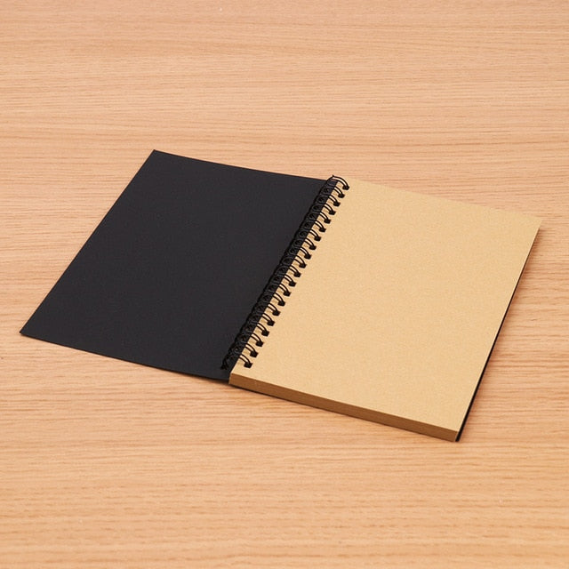 Plain Brainstorming Pad