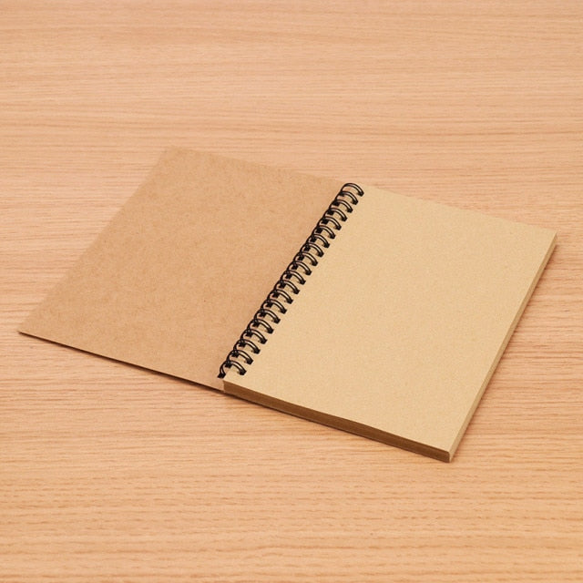 Plain Brainstorming Pad