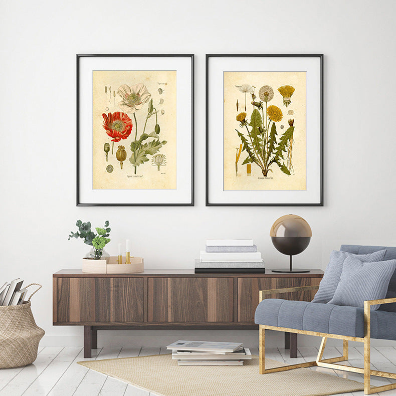 Vintage Wild Plant Poster