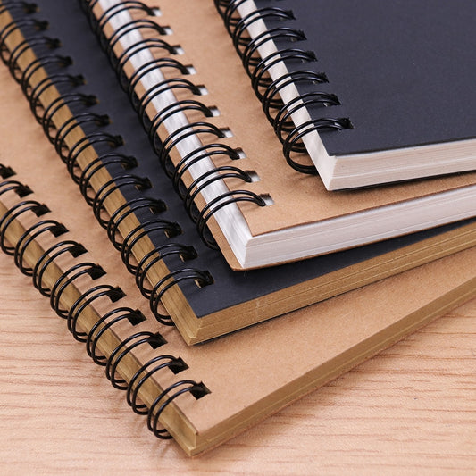 Plain Brainstorming Pad